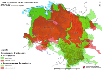 Umweltbericht 2015