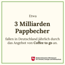 3 Milliarden Pappbecher fallen in Deutschland jährlich durch Coffee to go an