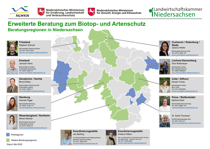 Karte der Beratungsregionen mit Fotos der Berater:innen