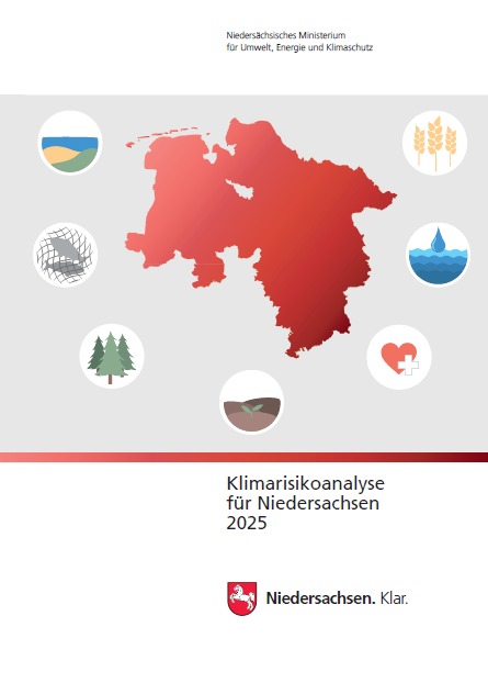 Titelbild der Klimarisikoanalyse für Niedersachsen 2025, zeigt die Niedersachsenkarte sowie Themenbilder zu den Handlungsfeldern Küste, Fischerei, Boden, Wald, Gesundheit, Wasserhaushalt und Landwirtschaft