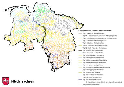 Oberflächen