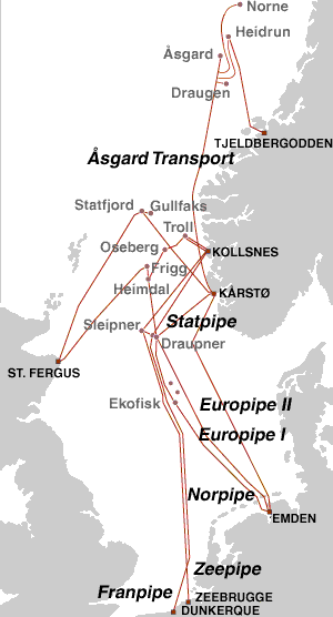 Abb.19 Gaspipelines